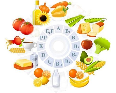 Vitamins for arthros